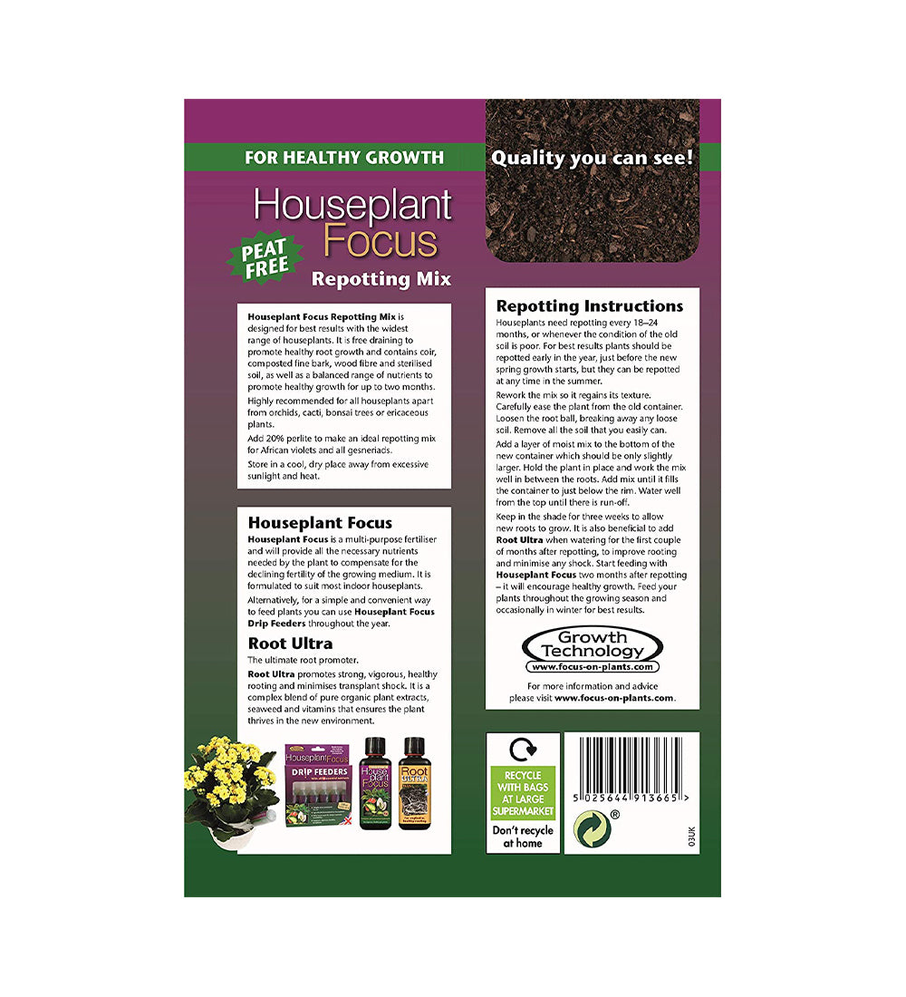 Houseplant Repotting Mix